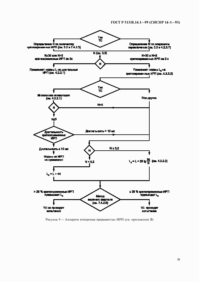 ГОСТ Р 51318.14.1-99, страница 43