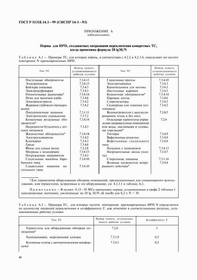 ГОСТ Р 51318.14.1-99, страница 44