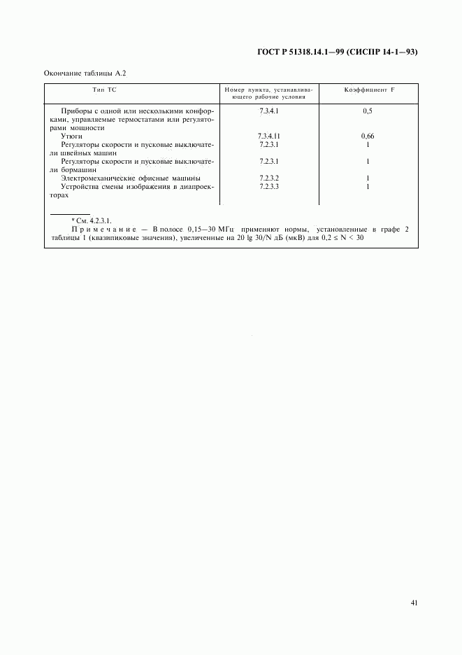 ГОСТ Р 51318.14.1-99, страница 45