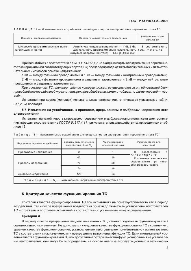 ГОСТ Р 51318.14.2-2006, страница 13