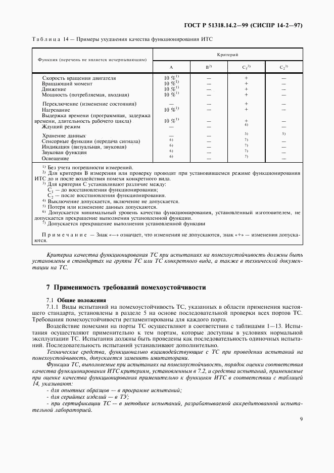 ГОСТ Р 51318.14.2-99, страница 12