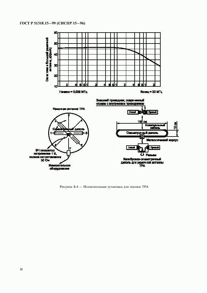 ГОСТ Р 51318.15-99, страница 34