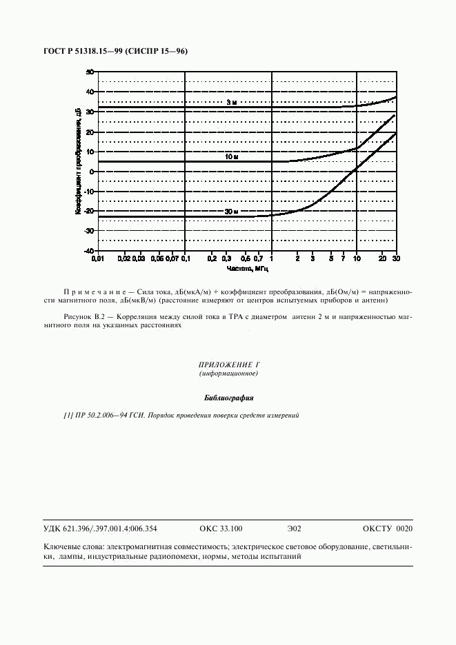 ГОСТ Р 51318.15-99, страница 36