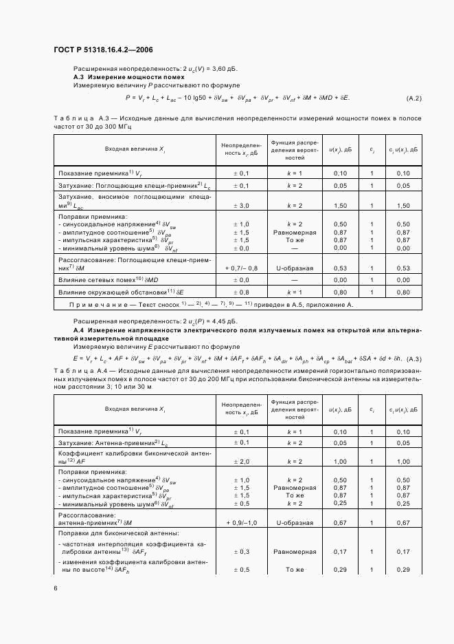 ГОСТ Р 51318.16.4.2-2006, страница 10
