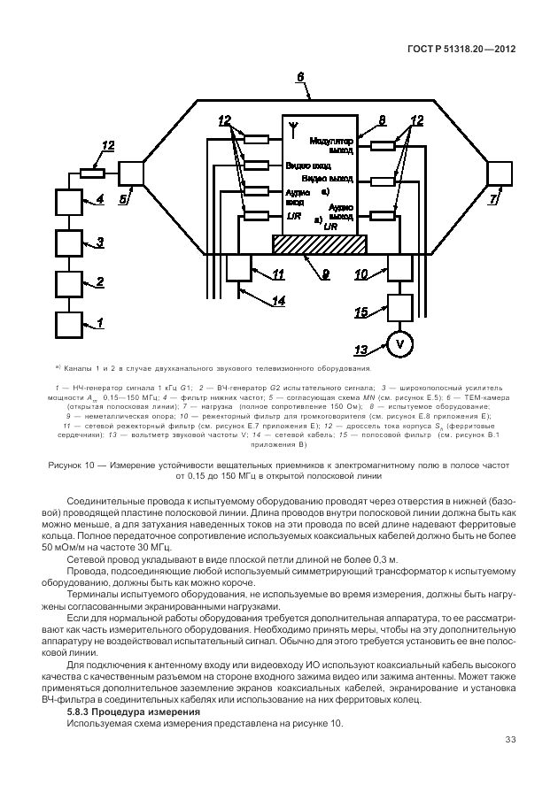 ГОСТ Р 51318.20-2012, страница 37