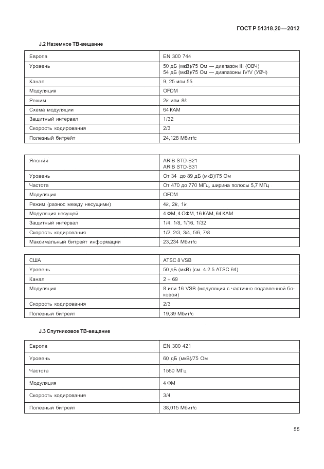 ГОСТ Р 51318.20-2012, страница 59