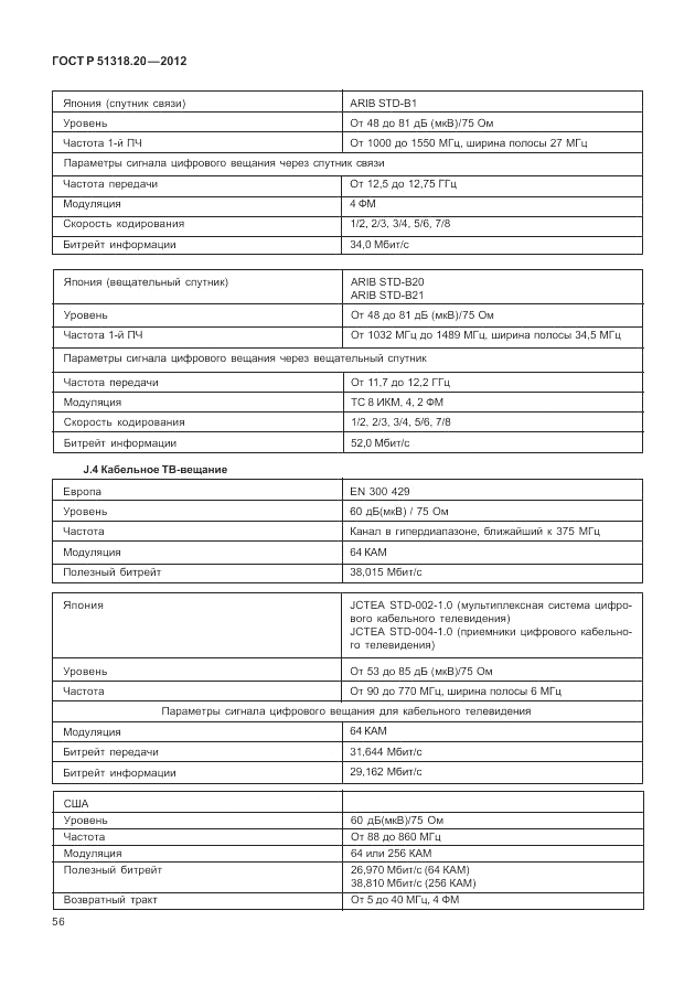 ГОСТ Р 51318.20-2012, страница 60