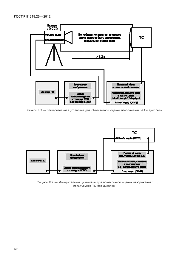 ГОСТ Р 51318.20-2012, страница 64