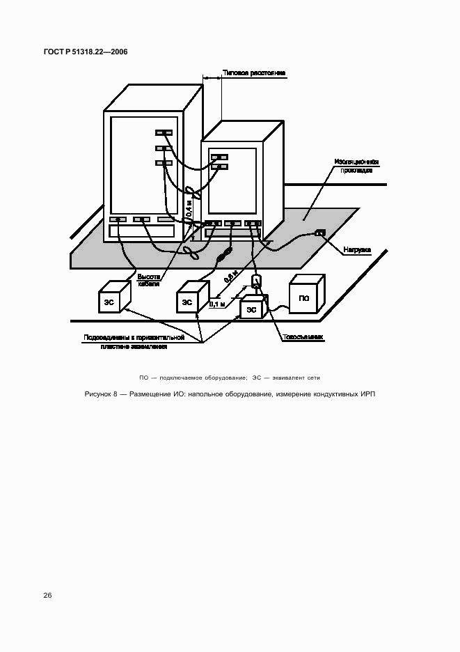 ГОСТ Р 51318.22-2006, страница 31