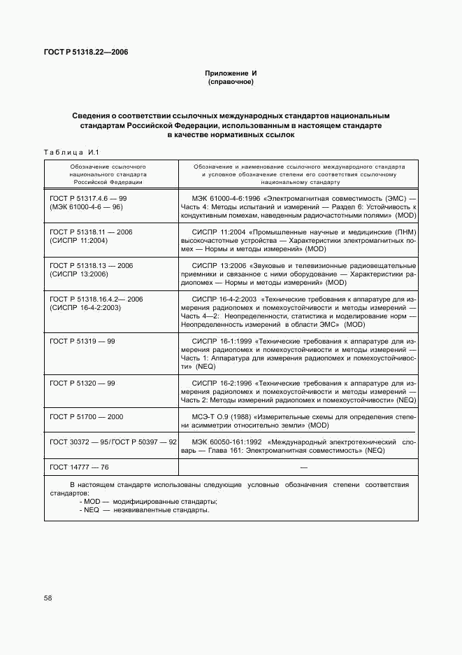 ГОСТ Р 51318.22-2006, страница 63