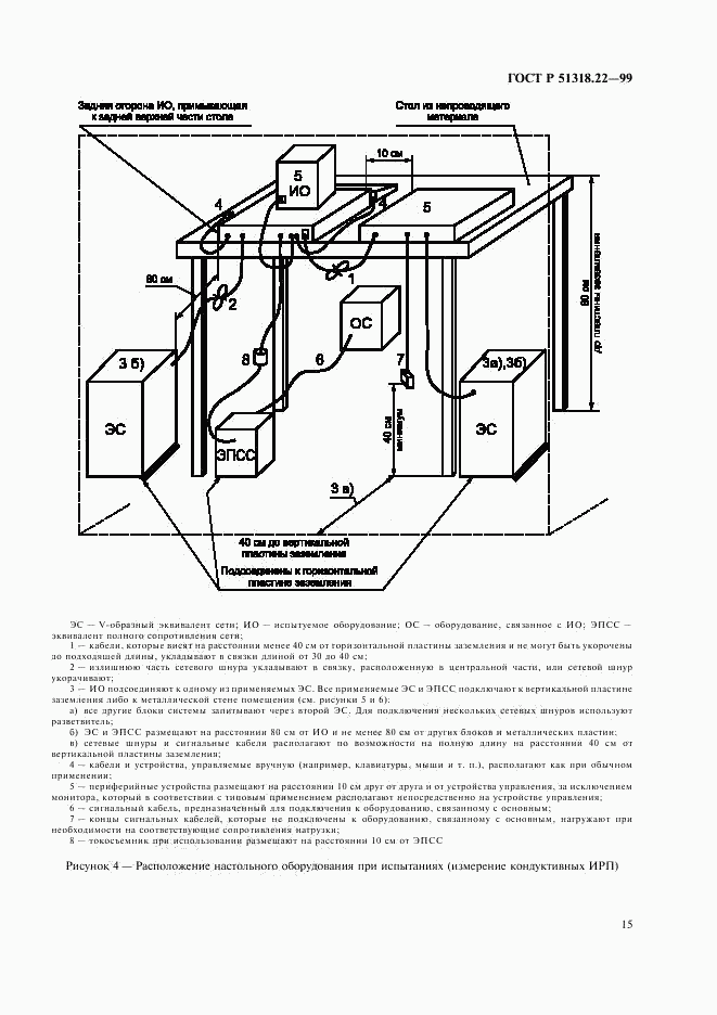 ГОСТ Р 51318.22-99, страница 19