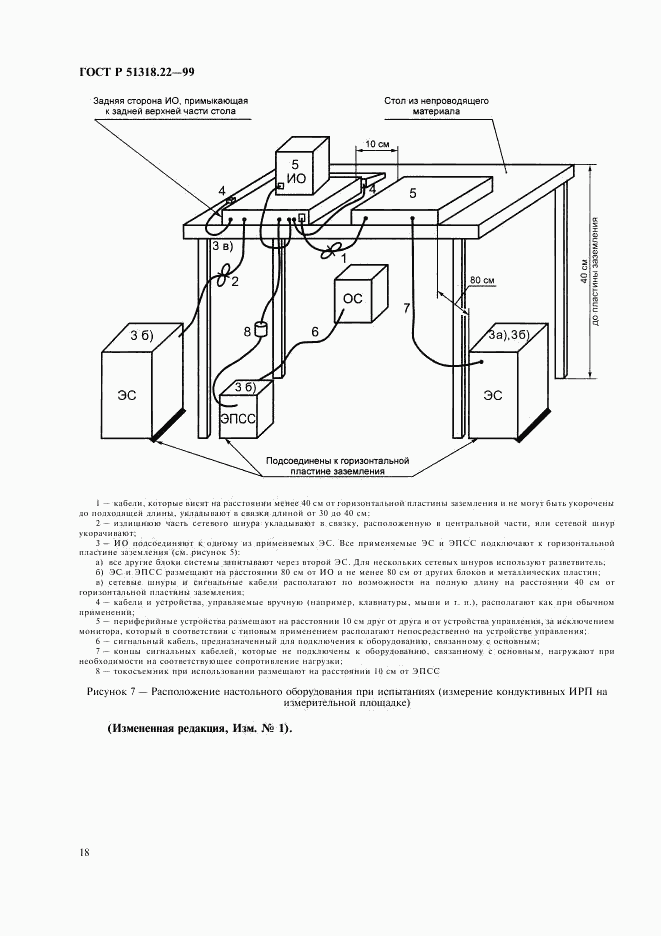 ГОСТ Р 51318.22-99, страница 22