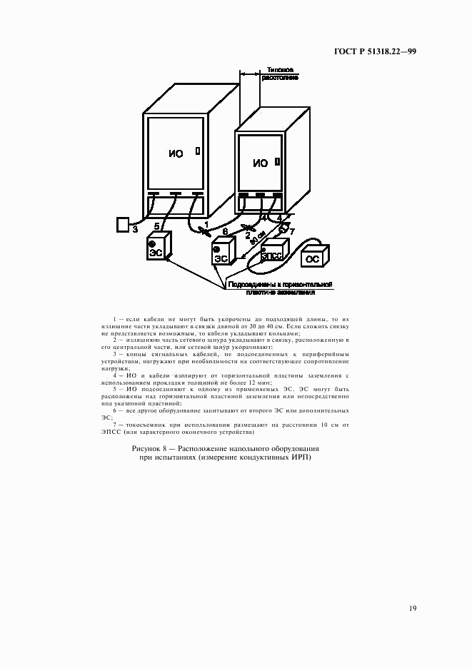 ГОСТ Р 51318.22-99, страница 23