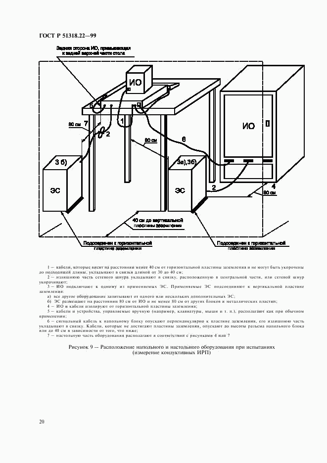 ГОСТ Р 51318.22-99, страница 24