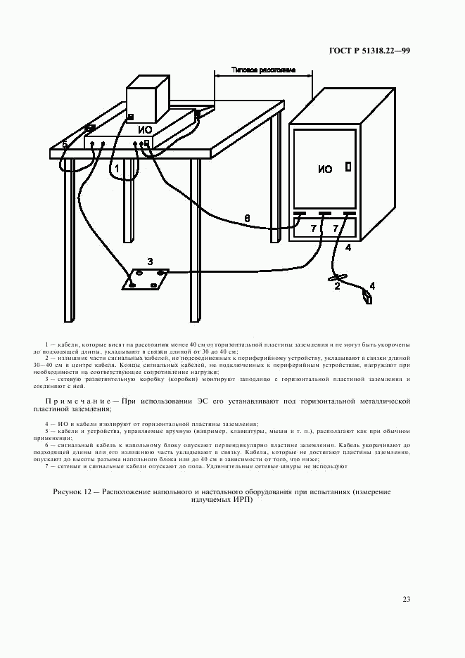 ГОСТ Р 51318.22-99, страница 27