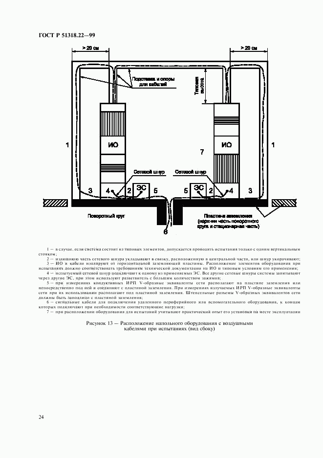 ГОСТ Р 51318.22-99, страница 28