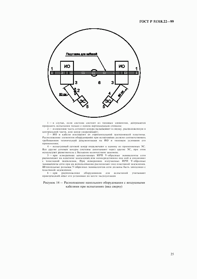 ГОСТ Р 51318.22-99, страница 29