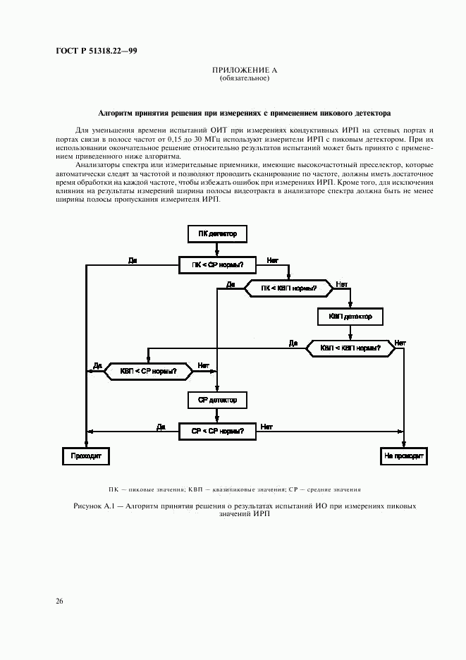ГОСТ Р 51318.22-99, страница 30