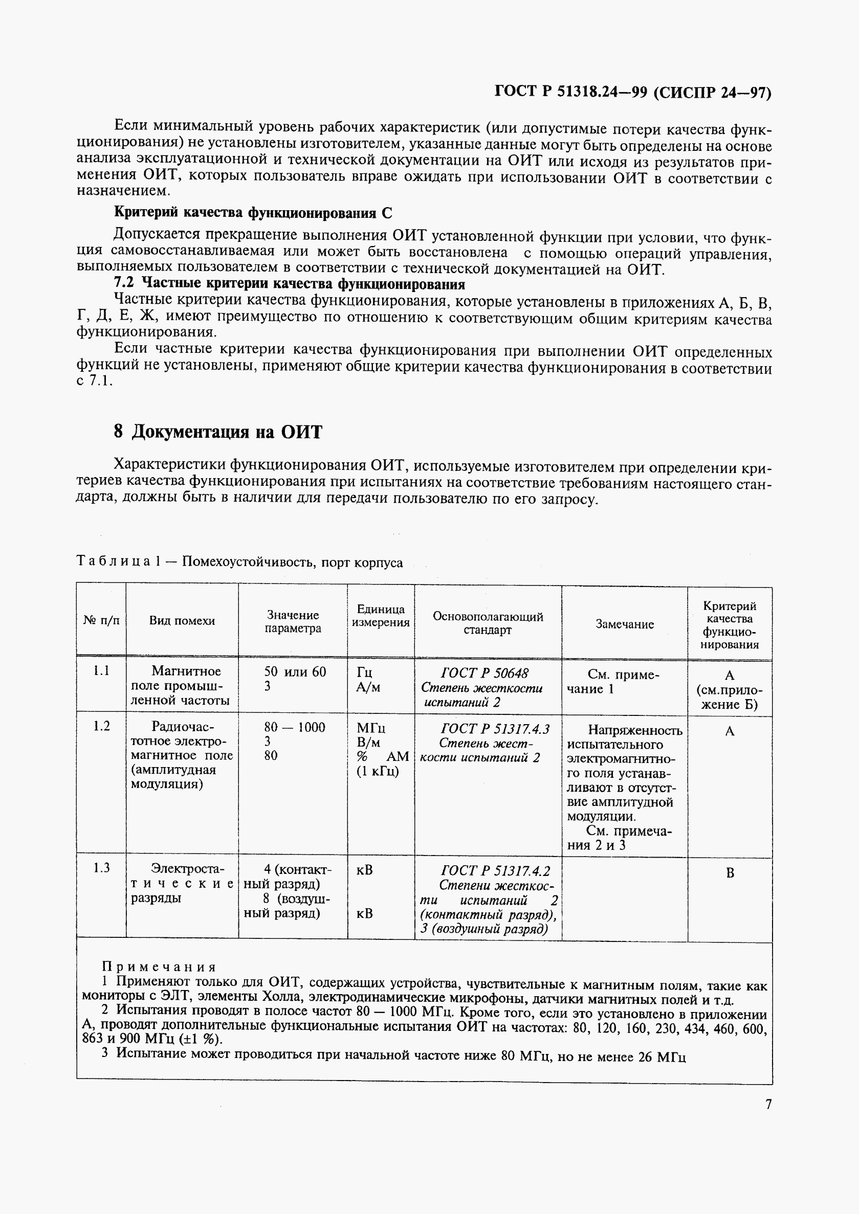 ГОСТ Р 51318.24-99, страница 11