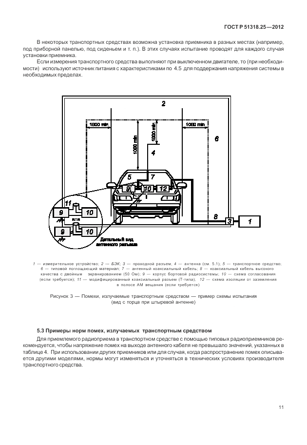 ГОСТ Р 51318.25-2012, страница 15