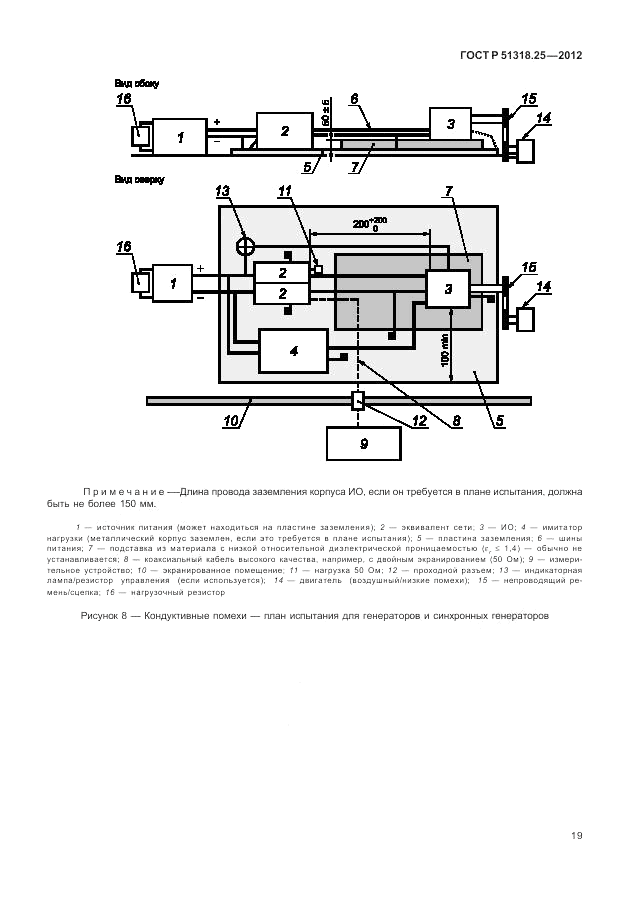 ГОСТ Р 51318.25-2012, страница 23