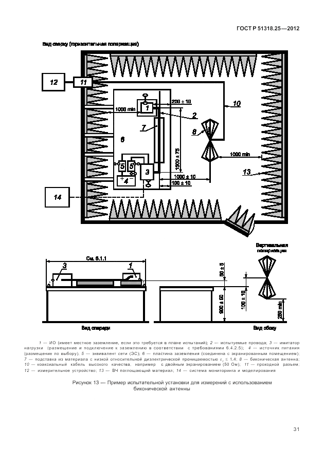 ГОСТ Р 51318.25-2012, страница 35