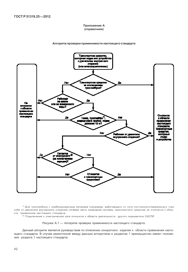 ГОСТ Р 51318.25-2012, страница 46