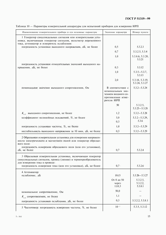 ГОСТ Р 51319-99, страница 18