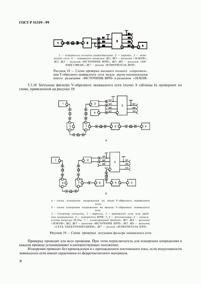 ГОСТ Р 51319-99, страница 33