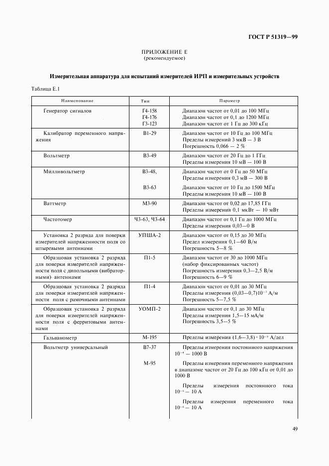 ГОСТ Р 51319-99, страница 52