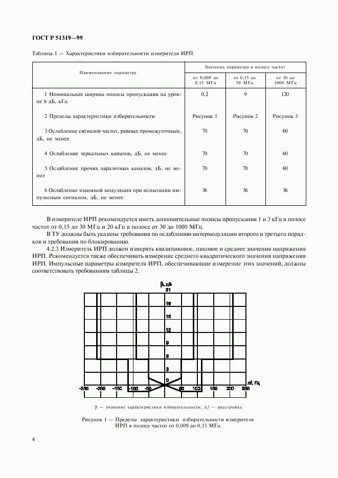 ГОСТ Р 51319-99, страница 7