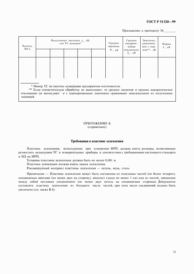 ГОСТ Р 51320-99, страница 14