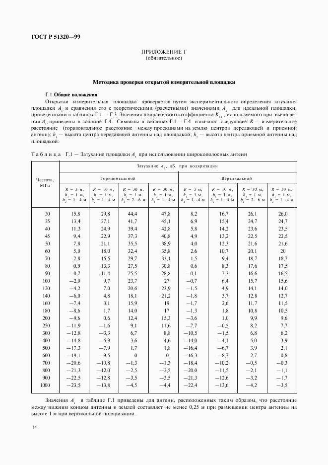 ГОСТ Р 51320-99, страница 17