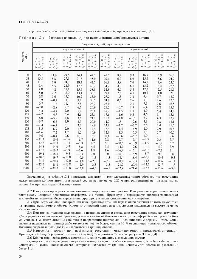 ГОСТ Р 51320-99, страница 23