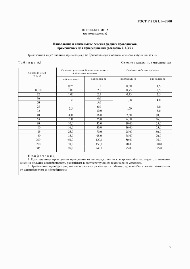 ГОСТ Р 51321.1-2000, страница 56