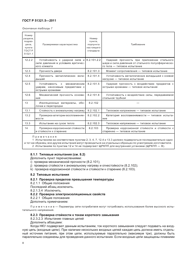 ГОСТ Р 51321.5-2011, страница 12