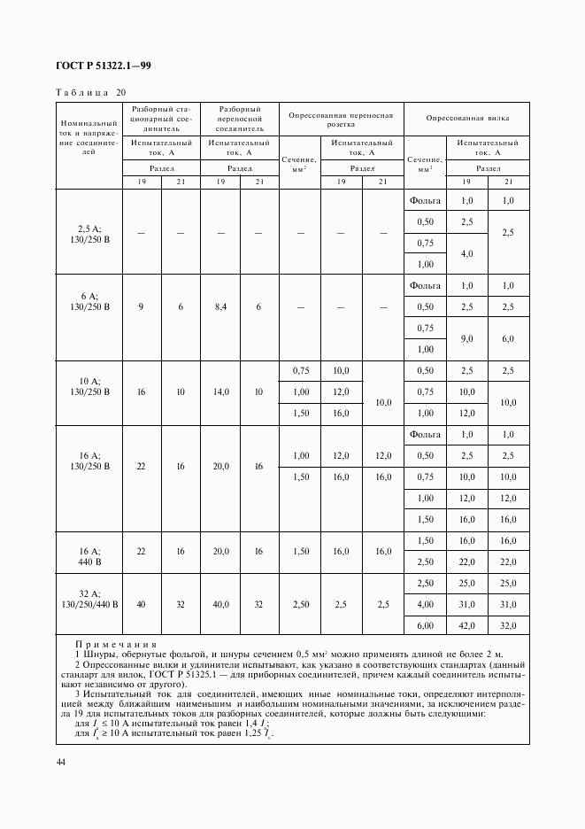 ГОСТ Р 51322.1-99, страница 49