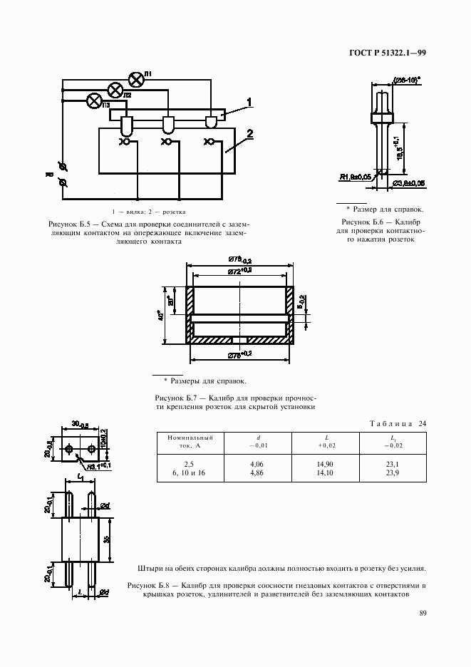 ГОСТ Р 51322.1-99, страница 94