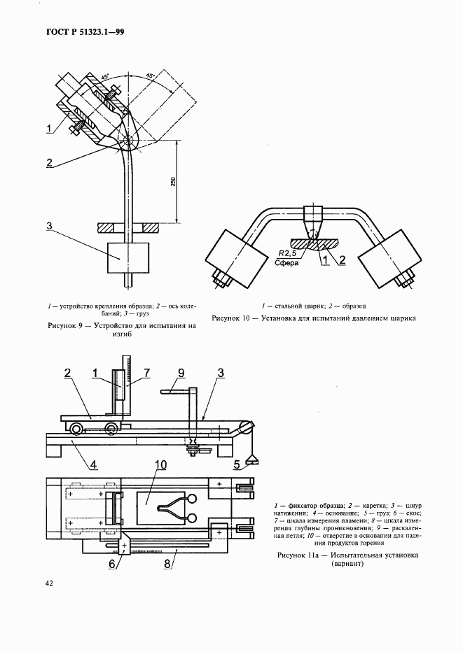 ГОСТ Р 51323.1-99, страница 46