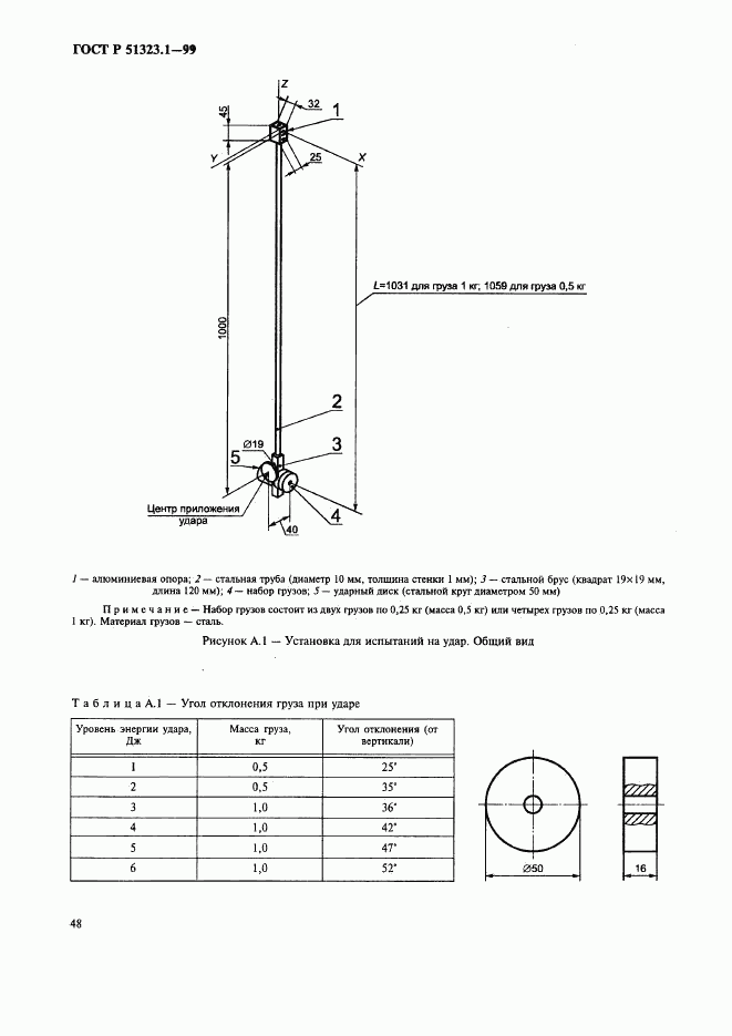 ГОСТ Р 51323.1-99, страница 52