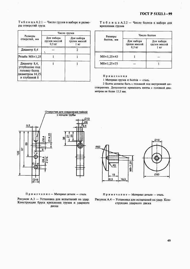 ГОСТ Р 51323.1-99, страница 53