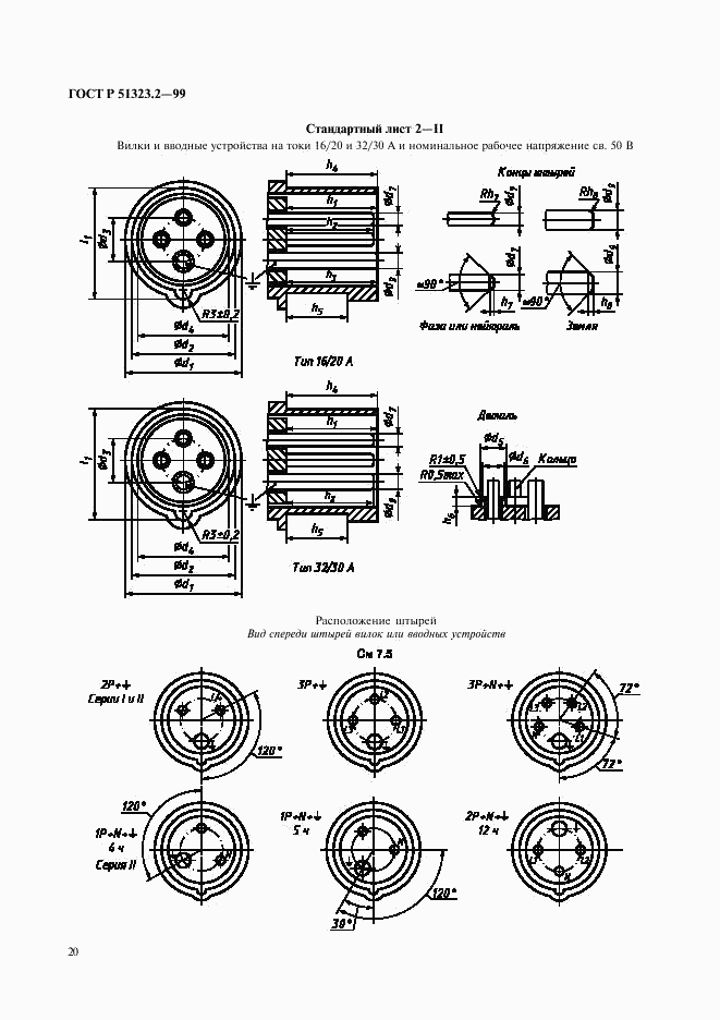 ГОСТ Р 51323.2-99, страница 24