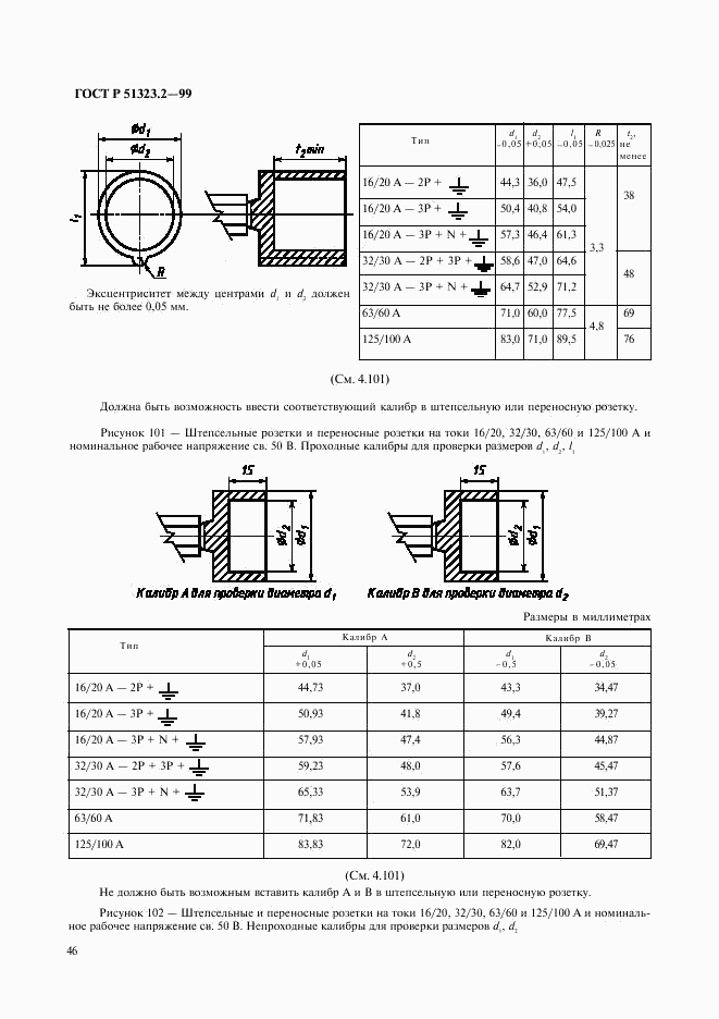 ГОСТ Р 51323.2-99, страница 50