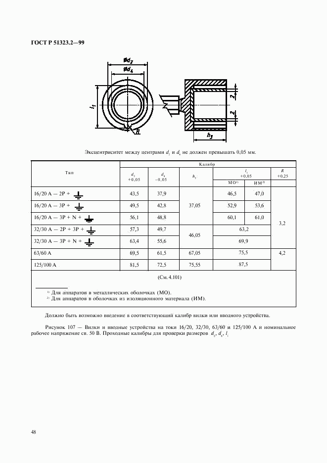 ГОСТ Р 51323.2-99, страница 52