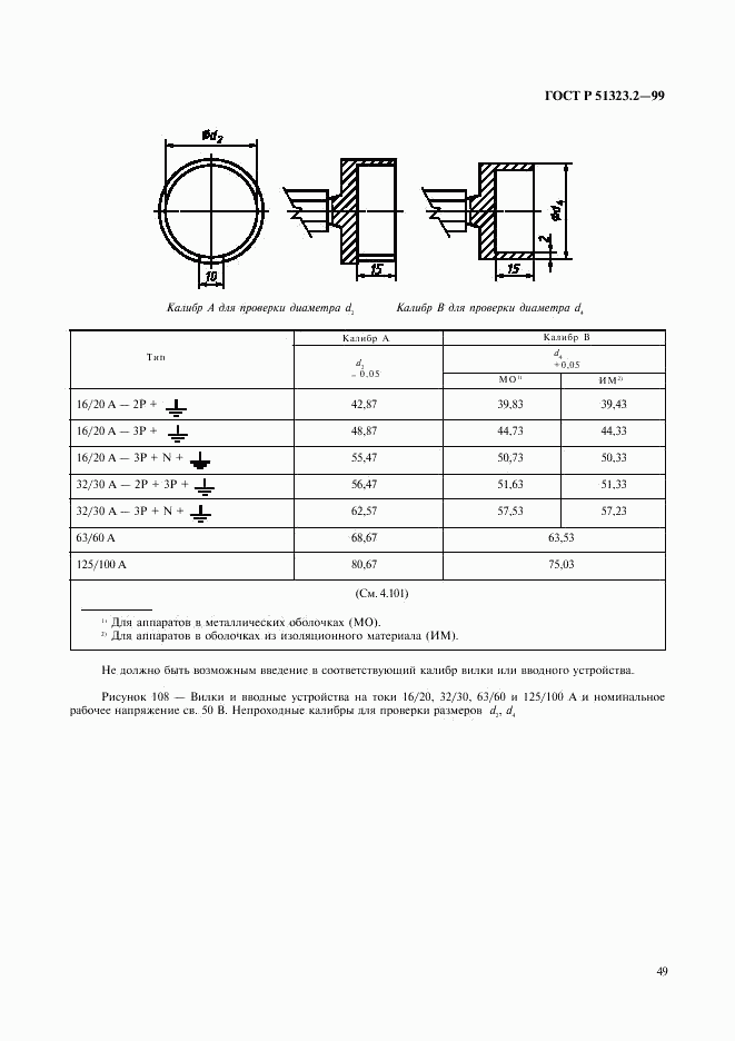 ГОСТ Р 51323.2-99, страница 53