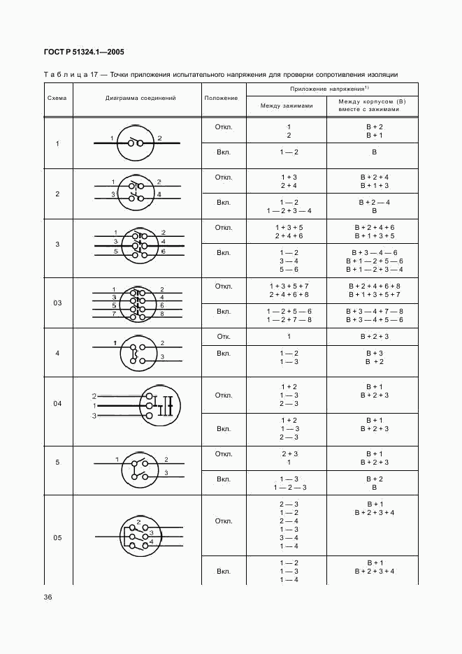 ГОСТ Р 51324.1-2005, страница 40