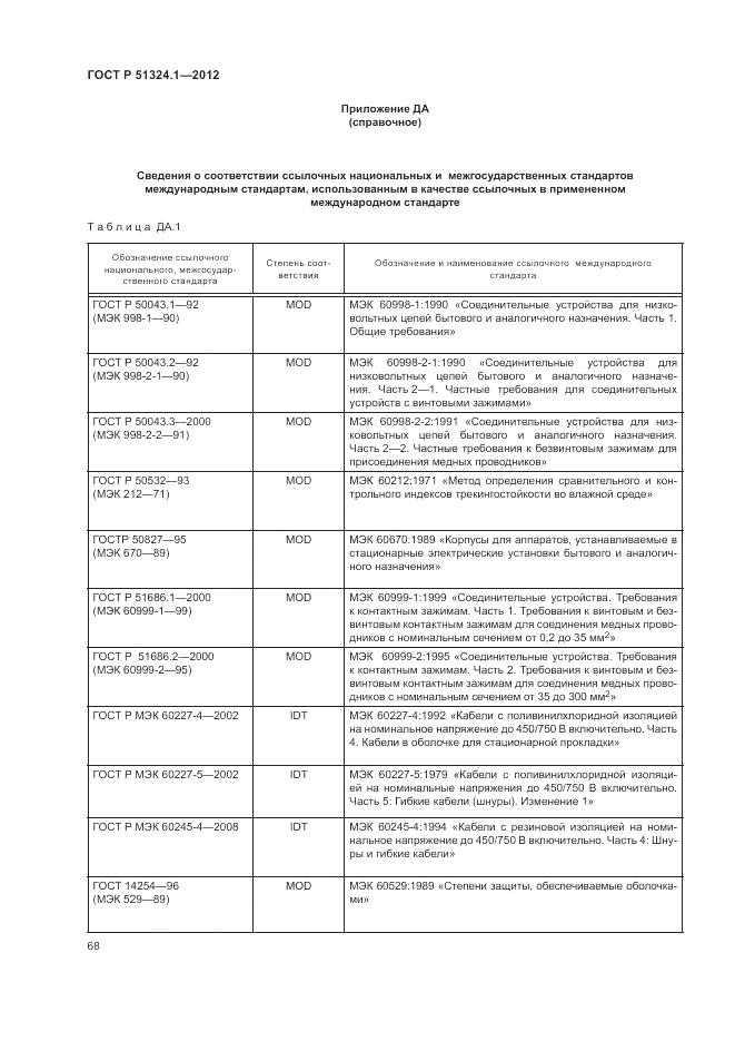 ГОСТ Р 51324.1-2012, страница 72