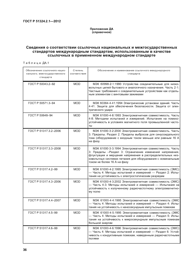 ГОСТ Р 51324.2.1-2012, страница 40