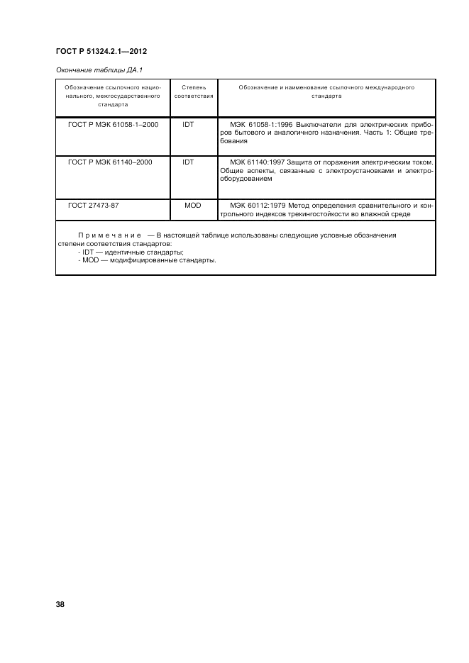 ГОСТ Р 51324.2.1-2012, страница 42