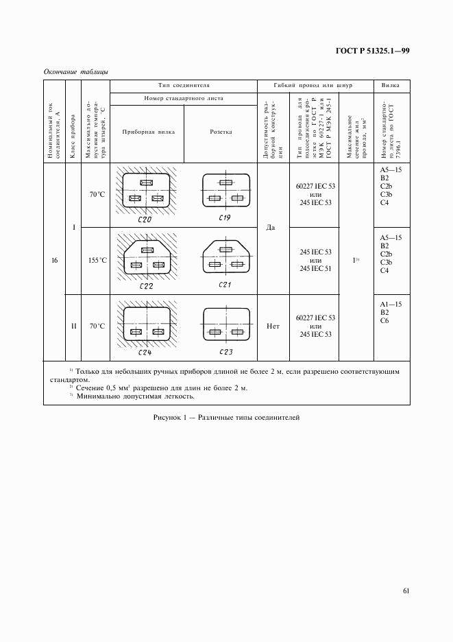 ГОСТ Р 51325.1-99, страница 65